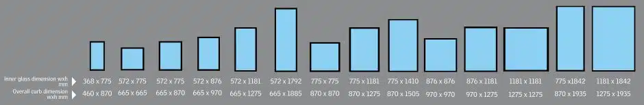 VELUX 2024 Sizes